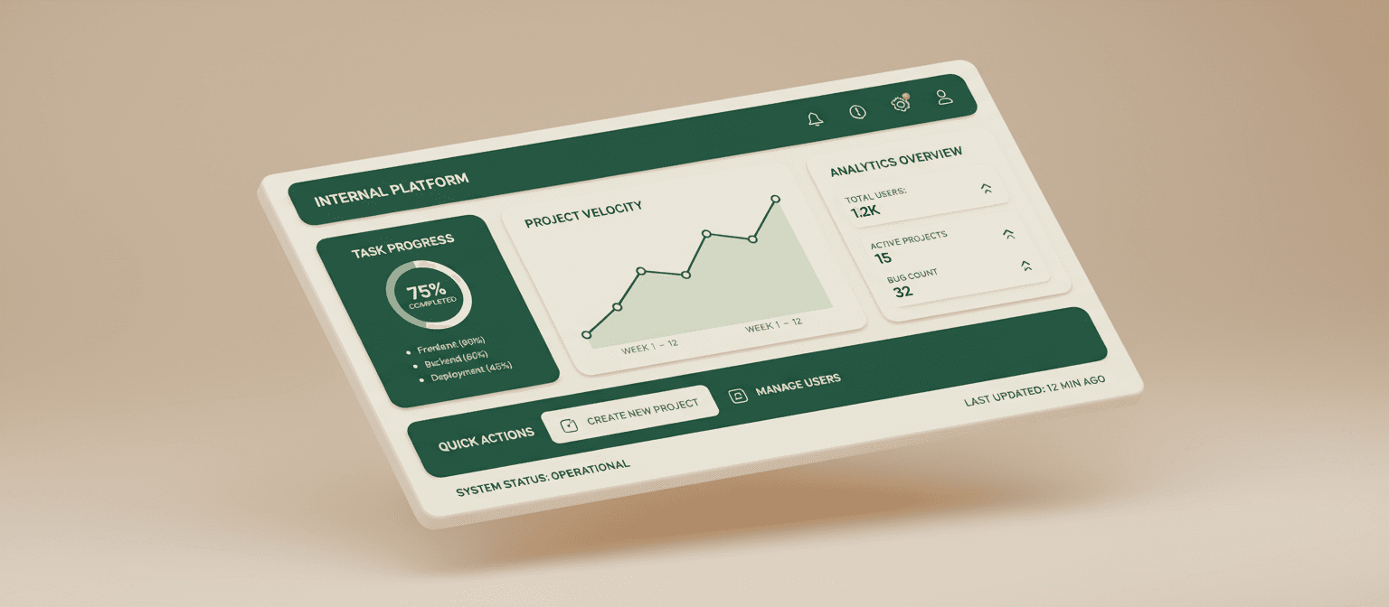 Analytics dashboard displayed on a tilted screen with charts and metrics